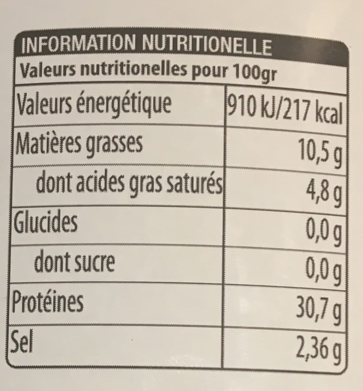 Panache des Landes Confit de canard 4 cuisses packshot