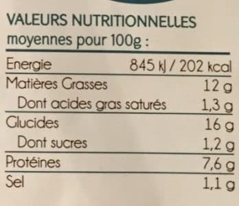 La Royale Quenelles à la lyonnaise Brochet packshot