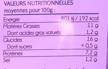 La Royale Suprême Soufflé, Brochet, Les 4 Suprêmes De 120g packshot