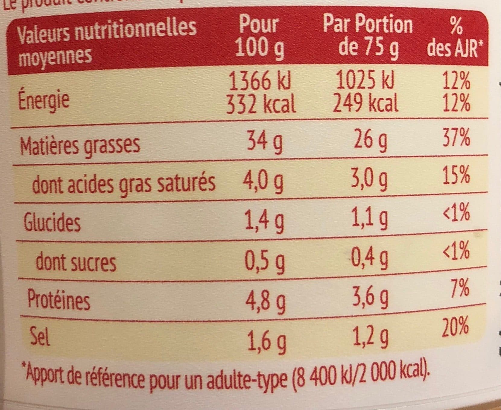 HAMMER Salade italienne HAMMER packshot