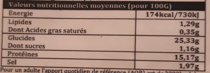 Open Food Facts Bouchon Péï au Poisson packshot