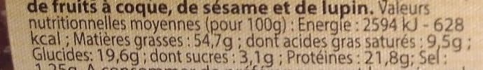 Le Temps des Cerises Cacahuètes Rétro Apéro Bistrot packshot