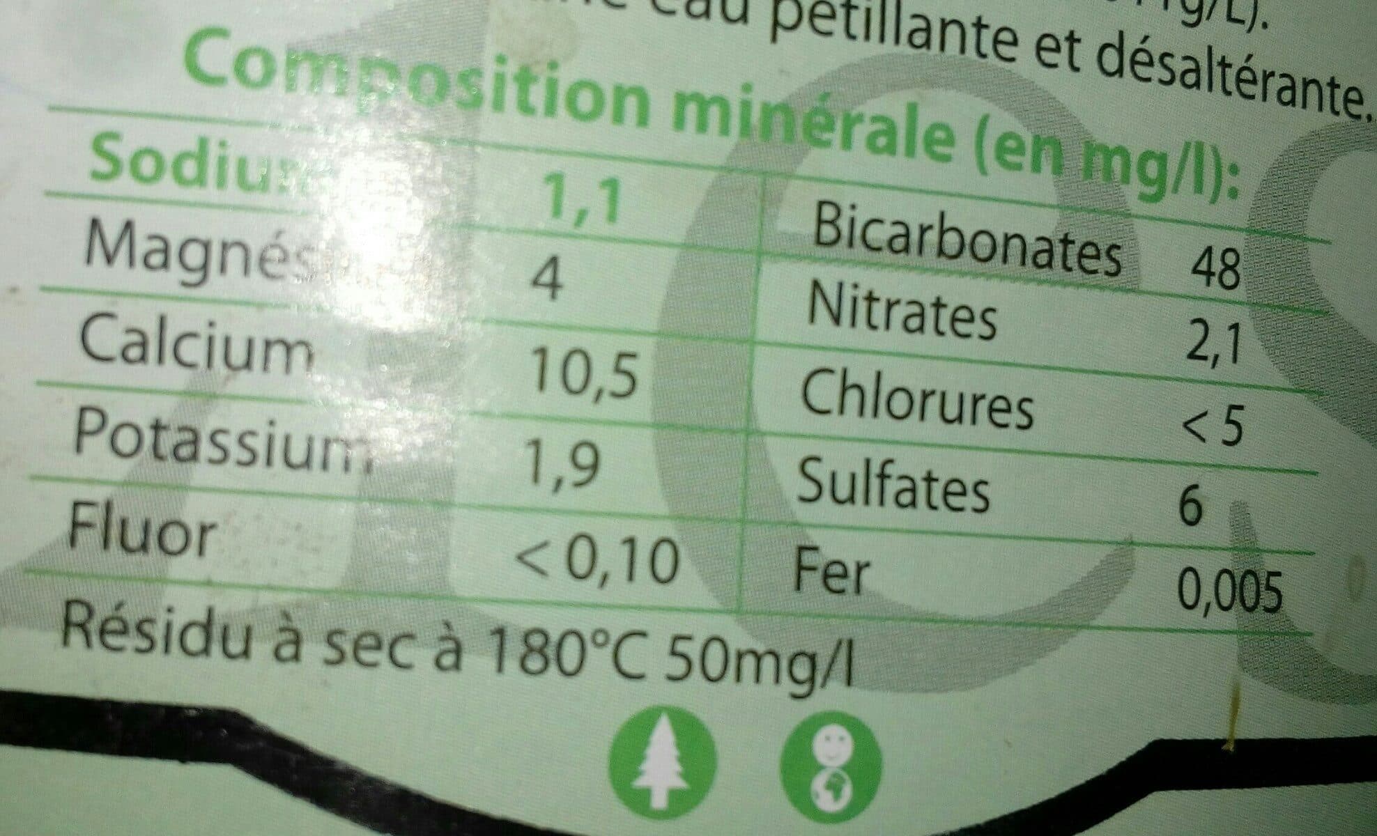 Open Food Facts Celtic Pétillante Légère 6 X packshot