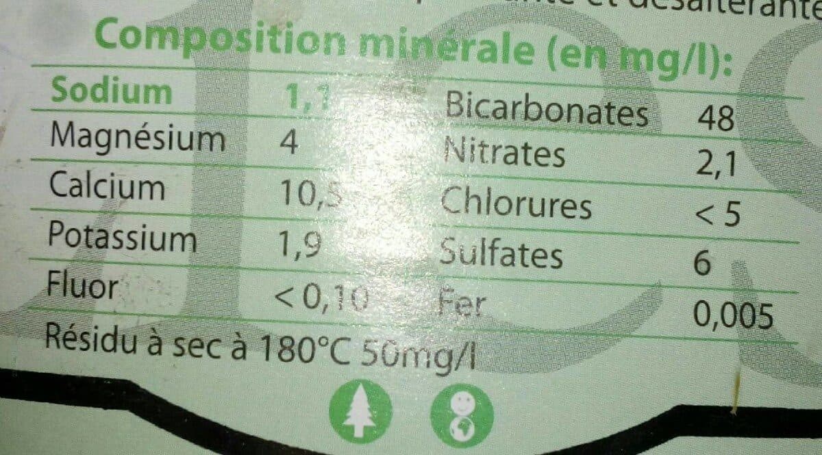 Open Food Facts Celtic Pétillante Légère 6 X packshot