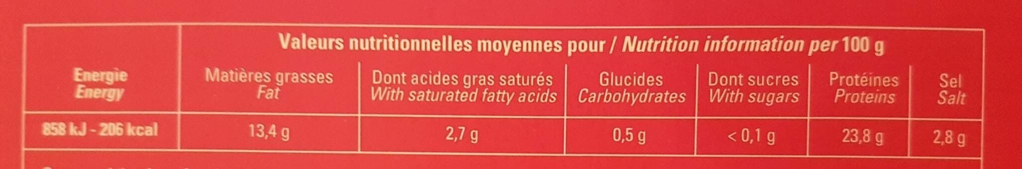 Fauchon Saumon fumé de Norvège demi-filet packshot