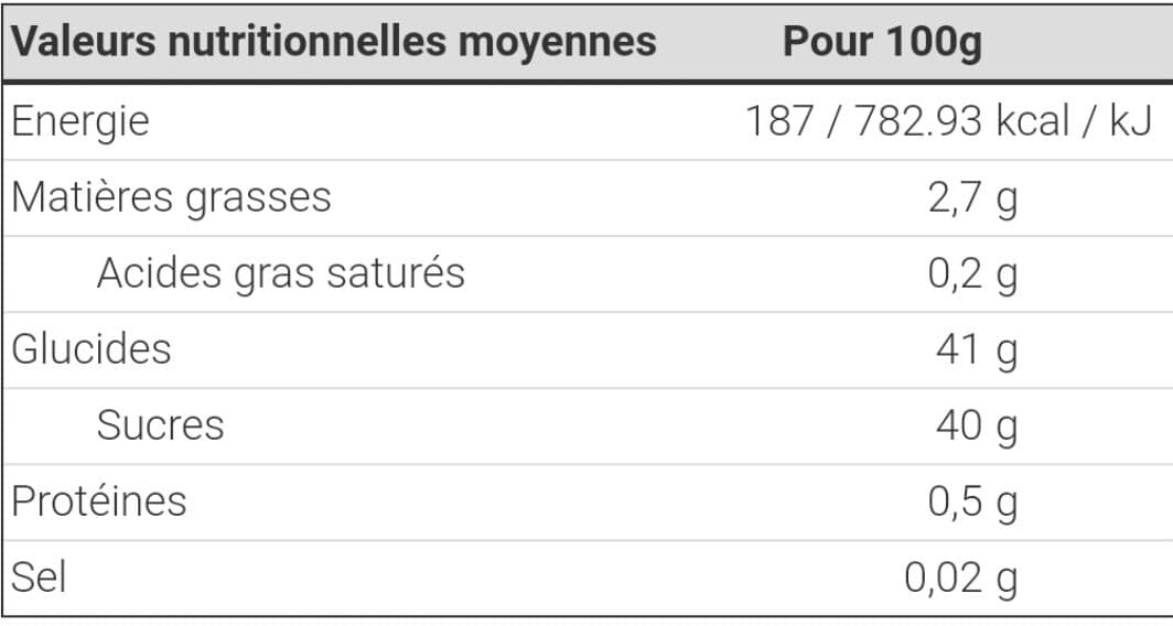Les Petits Fruits Les Folies Fromages - Poire et noix au miel packshot