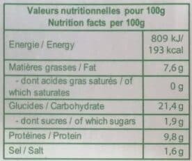 Open Food Facts Raviolis aux crevettes et à la ciboulette packshot