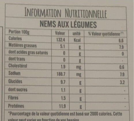 L’assiette Nems aux légumes packshot