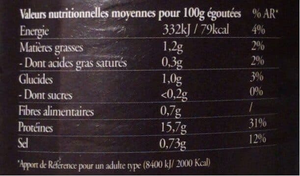 Open Food Facts Escargots de Bourgogne packshot