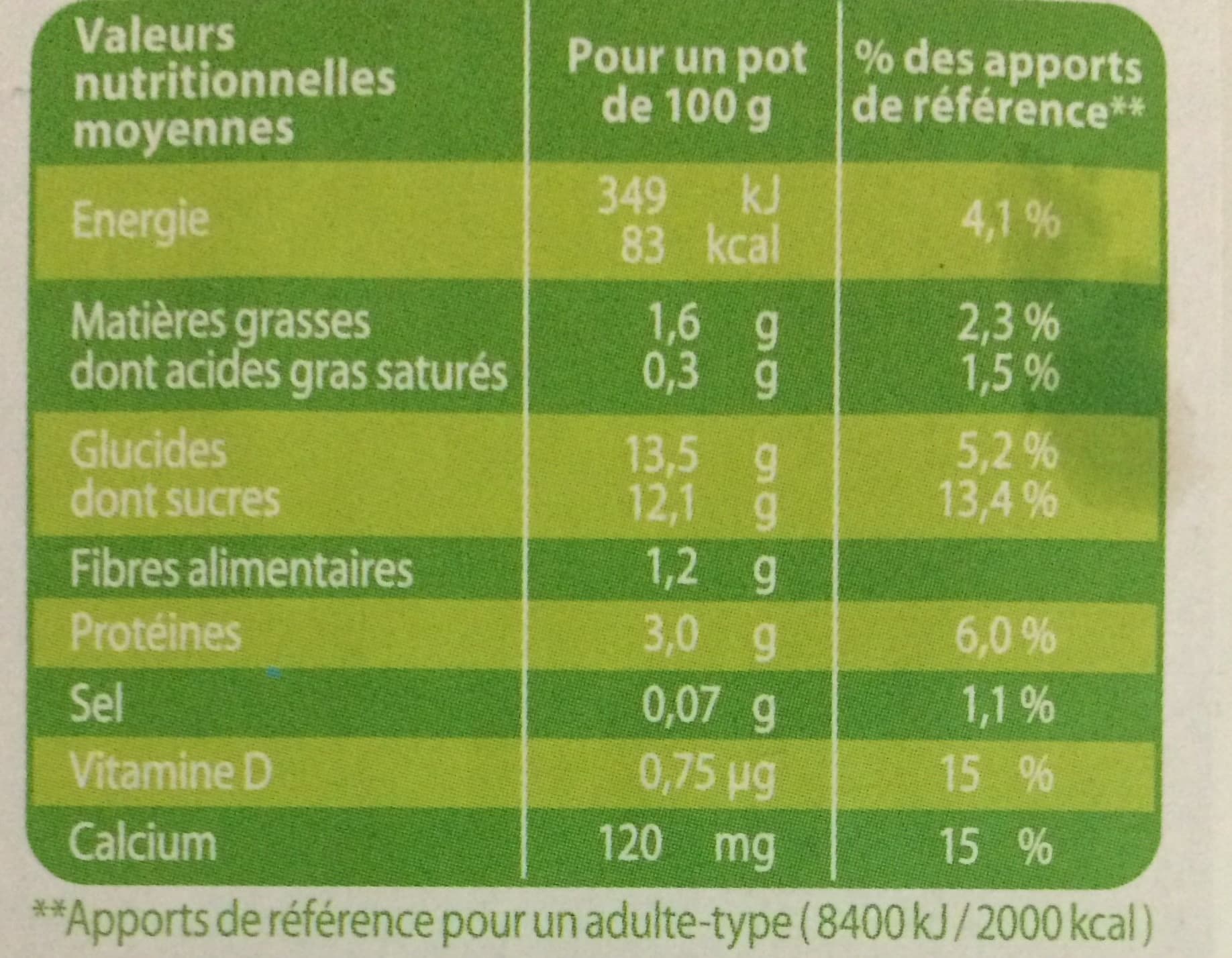 St Hubert Les Petits Plaisirs Soja Morceaux d'Abricot packshot