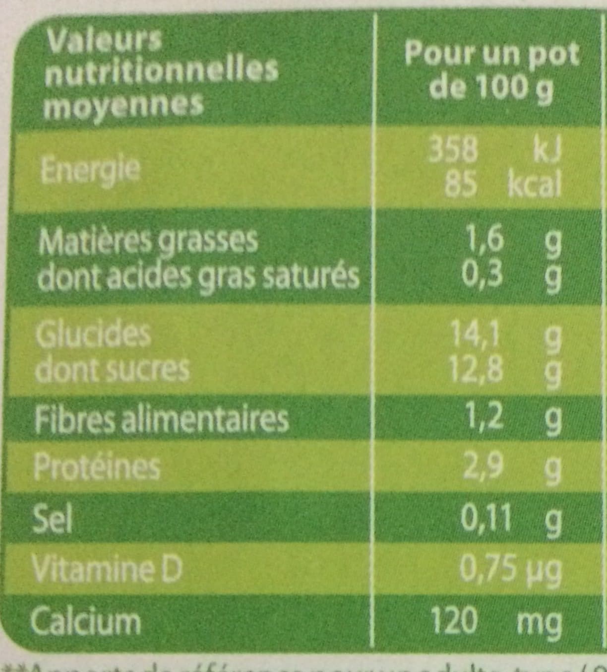 St Hubert Les petits plaisirs Soja Morceaux de fraises packshot