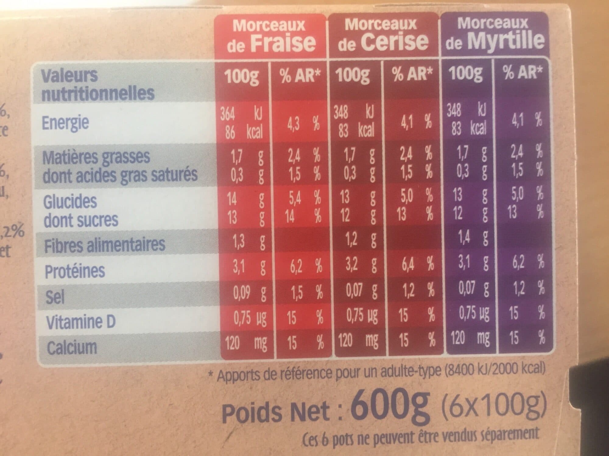 Saint Hubert Les petits plaisirs soja aux fruits rouges packshot