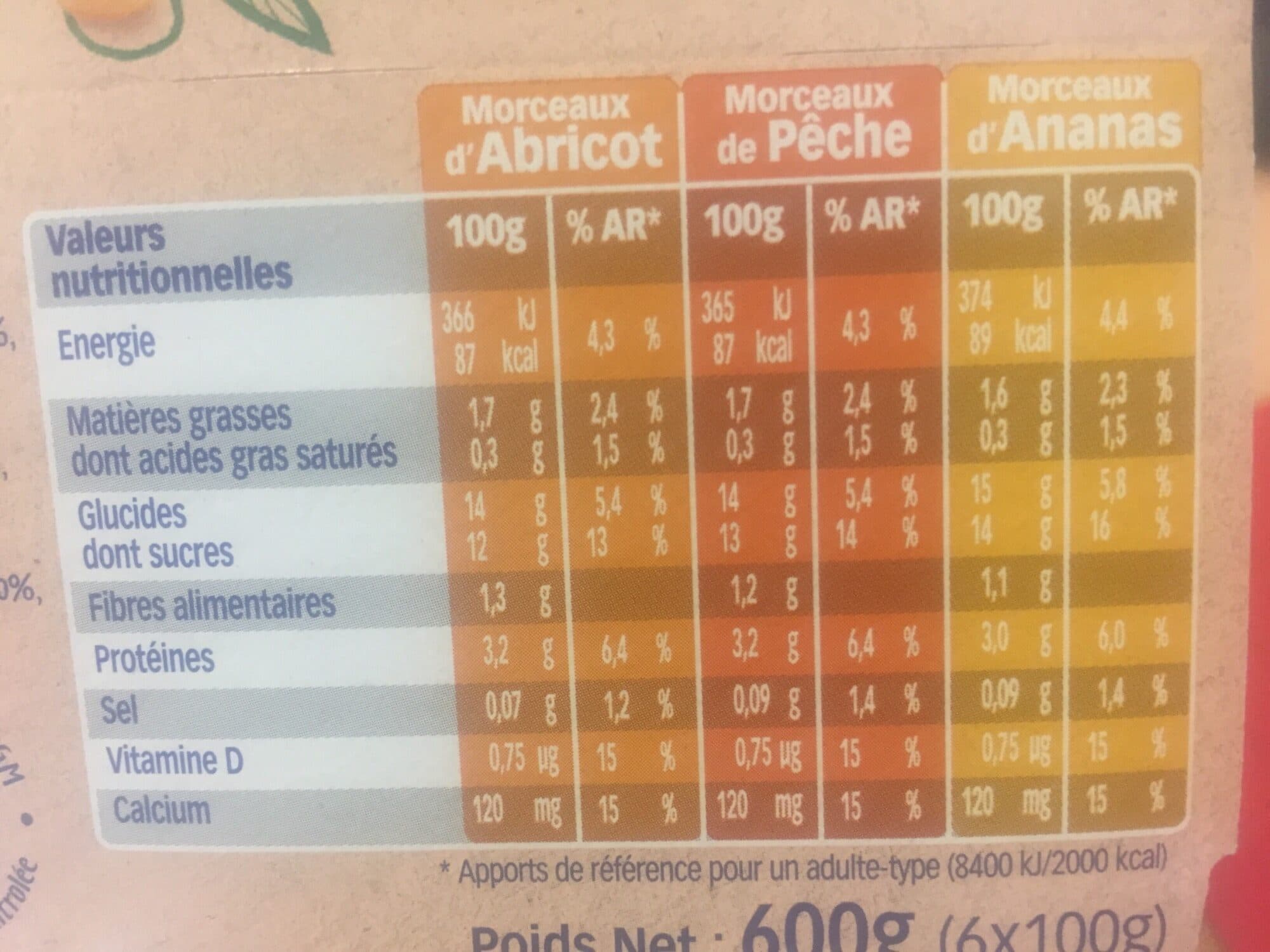 St-Hubert St Hubert Végétal Abricot, pêche & ananas packshot