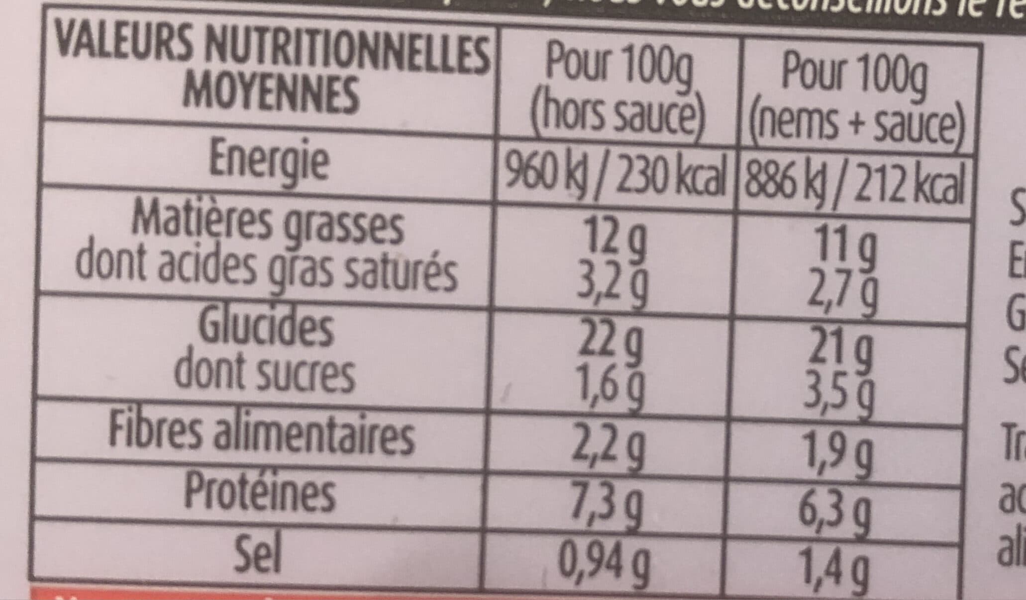Traditions d'Asie 4 Nems au porc avec sauce nuoc-mâm packshot