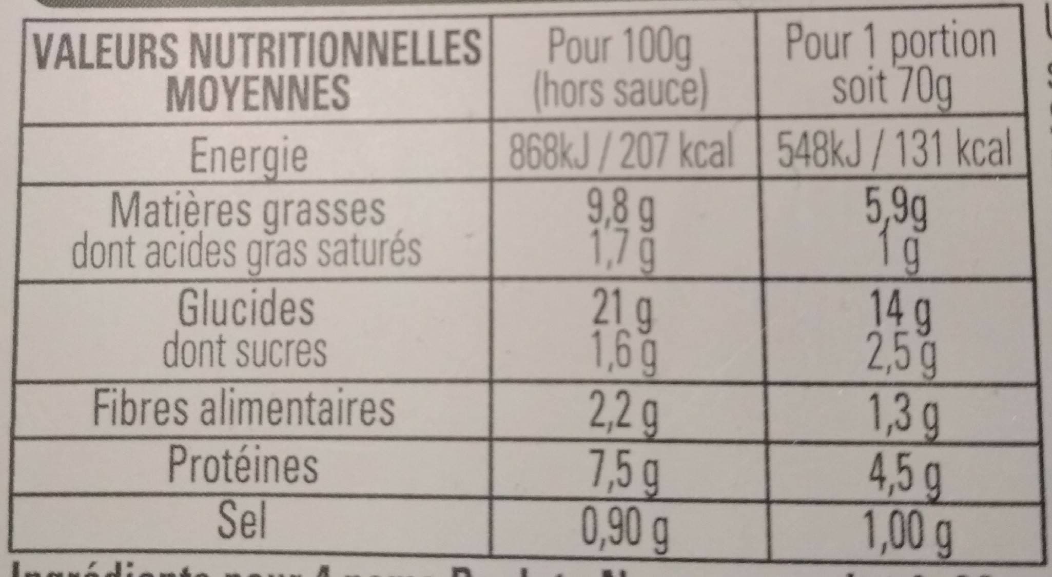 Traditions d'Asie 4 Nems au poulet avec sauce nuoc-mâm packshot