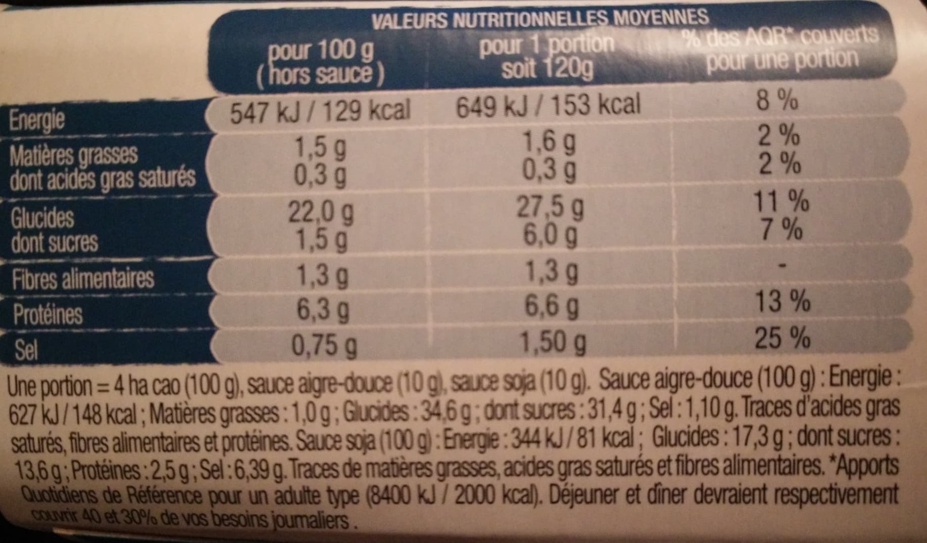 Traditions d'Asie 8 raviolis vapeur, Ha Cao crevette avec sauce aigre-douce et sauce soja packshot