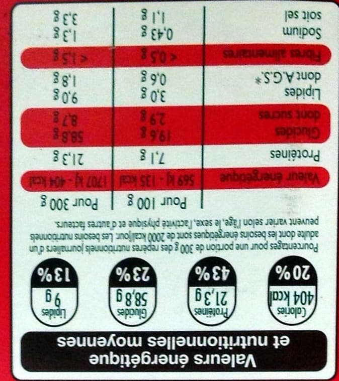 Leader Price Porc au caramel et riz basmati aux graines de pavot packshot