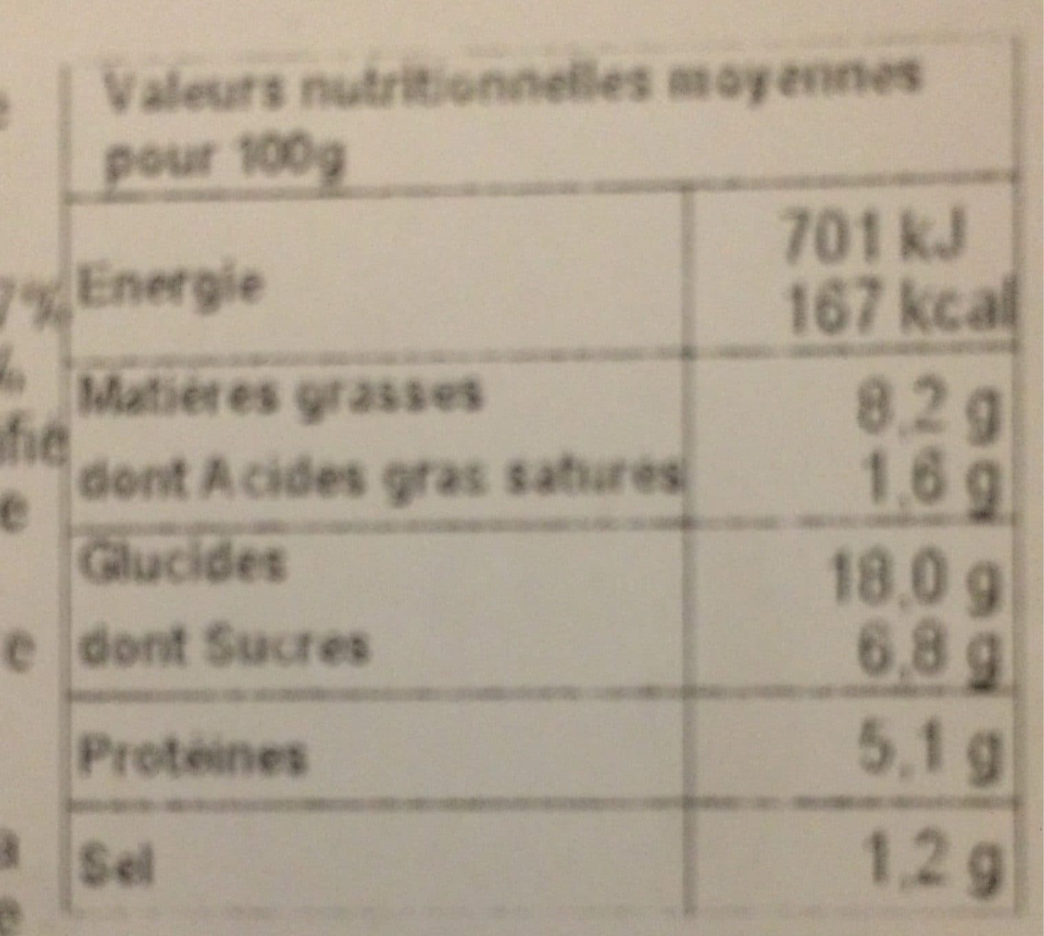Simply Market Xiu Mai aux Crevettes + Sauces Aigre Douce et Soja packshot