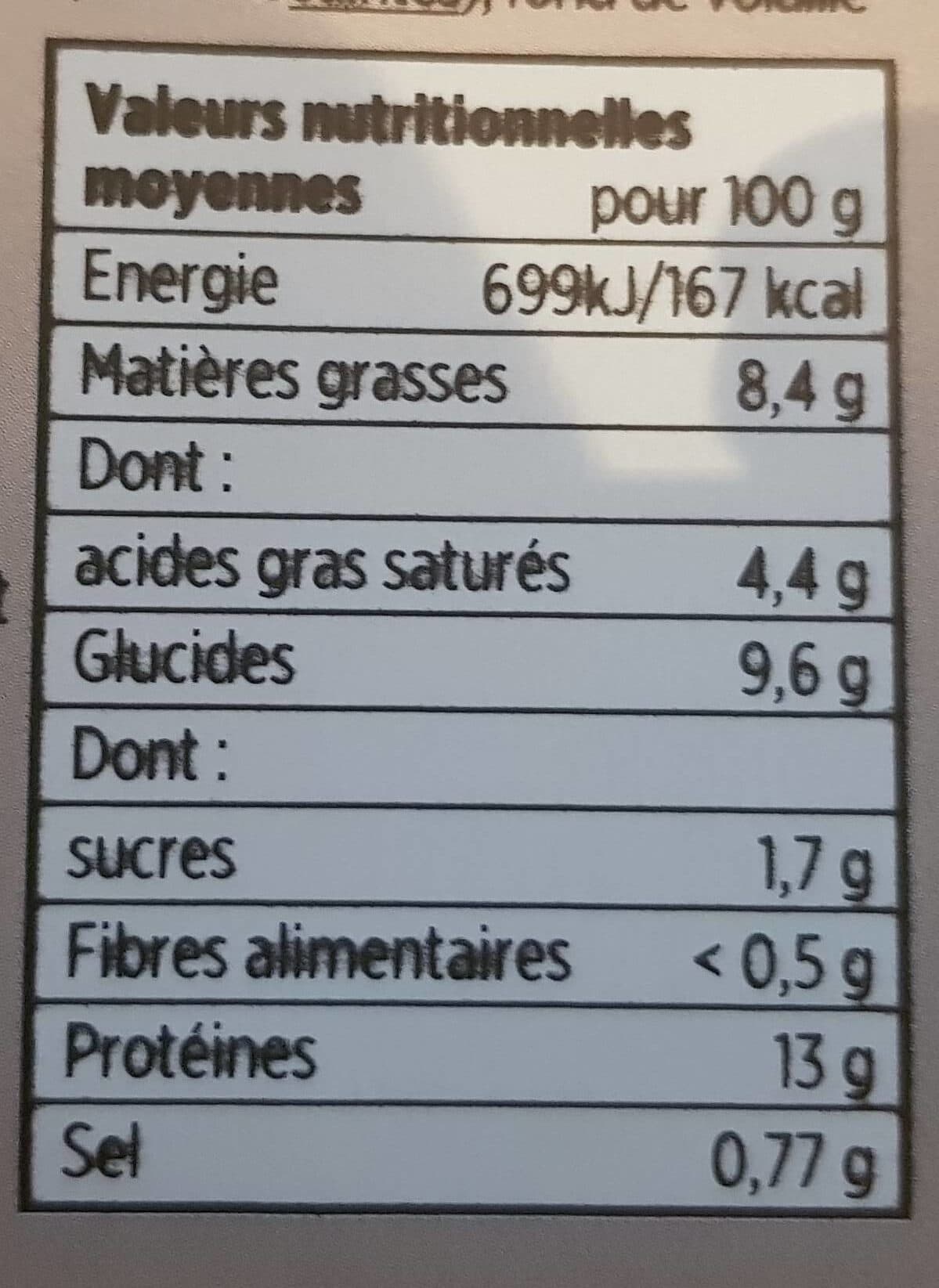 Toupargel Médaillon de Veau aux Cèpes et Risotto au Parmesan packshot