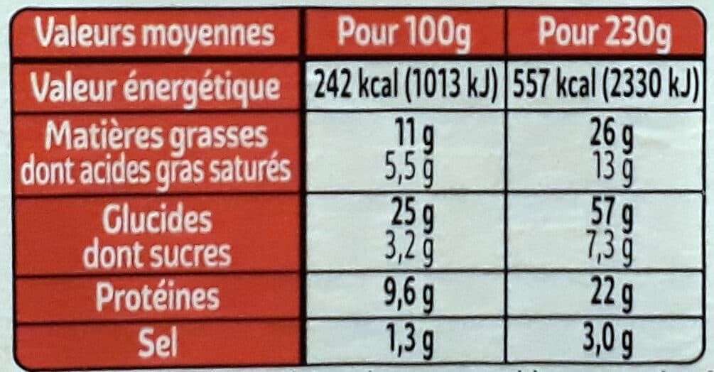 Daunat XXL Jambon Beurre salade packshot