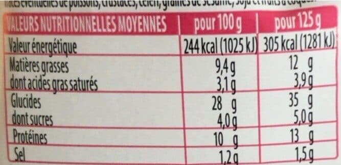 Daunat Jambon fromage packshot