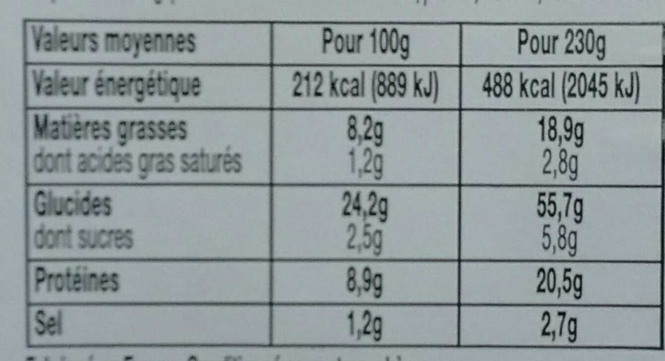 Daunat XXL Poulet Kebab Crudités sauce Blanche packshot