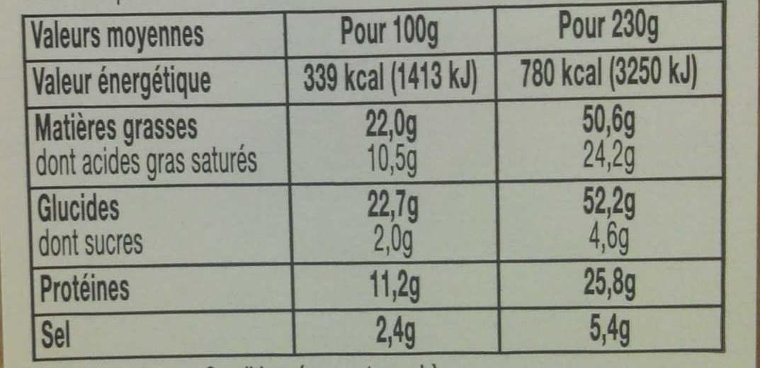 Daunat XXL Rosette de Lyon beurre cornichons packshot