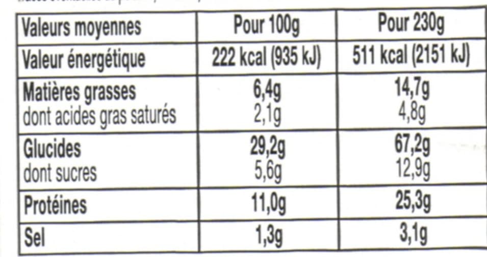Daunat XXL poulet emmental packshot