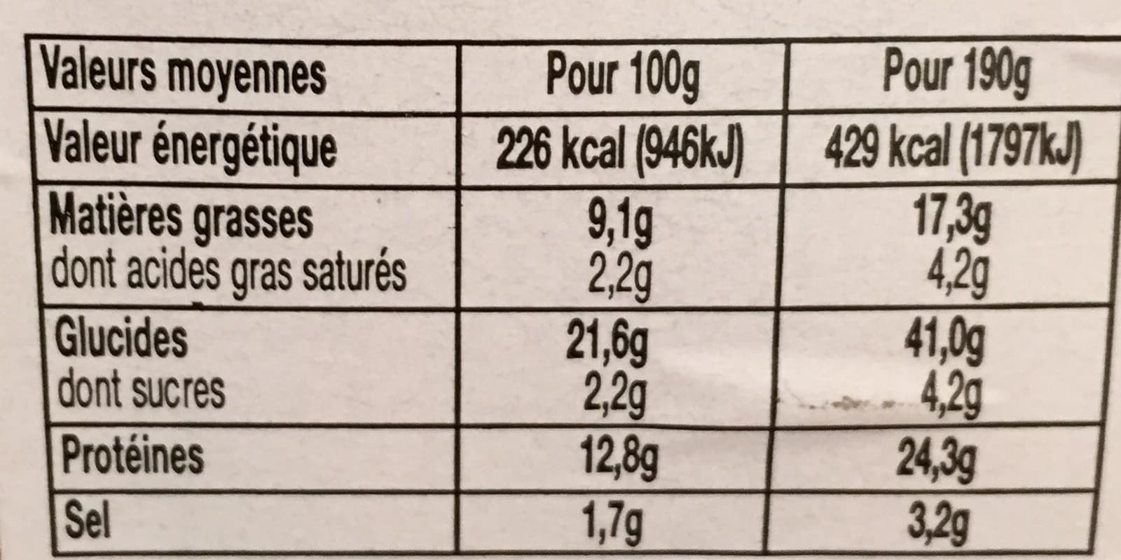 Daunat Escales Gourmandes Coppa Emmental packshot