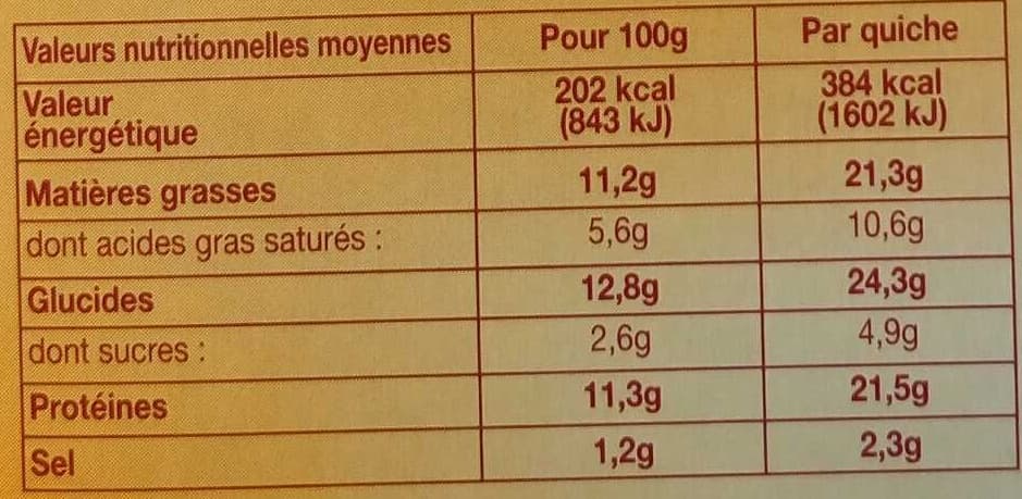 Daunat La quiche Lorraine généreuse pur beurre packshot