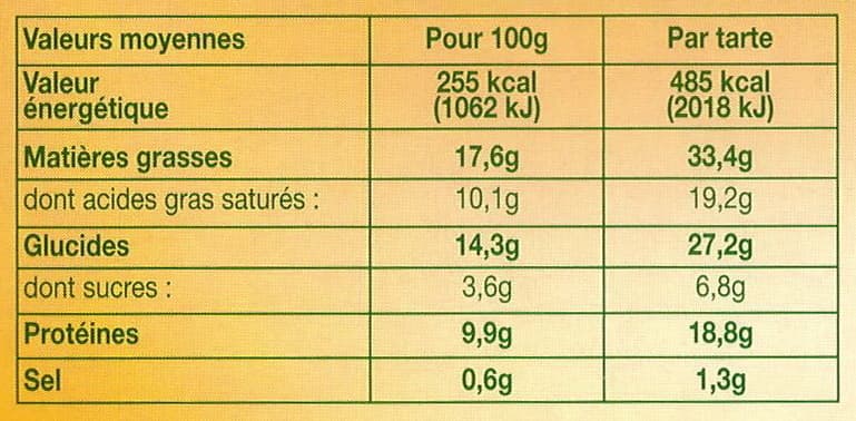 DAUNAT Tarte Chèvre tomate packshot