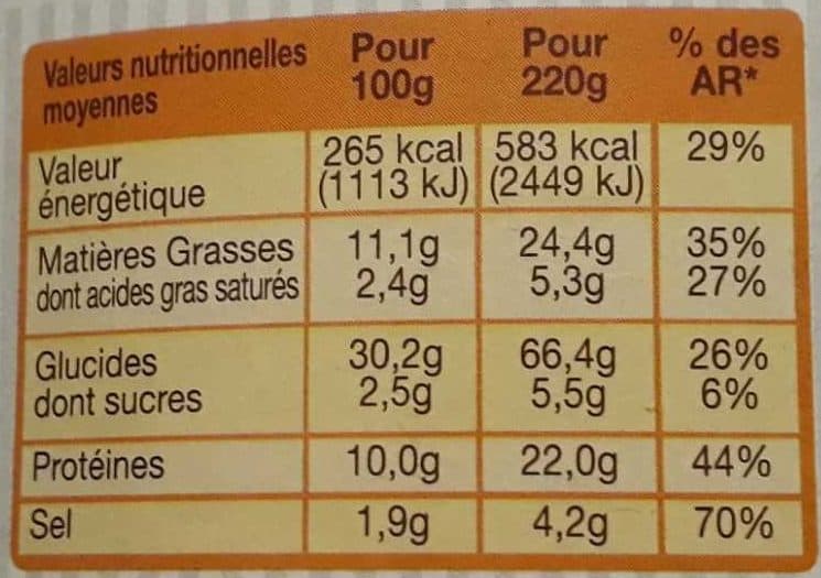 Daunat Le Goûteux, Rosette de Lyon cornichons packshot