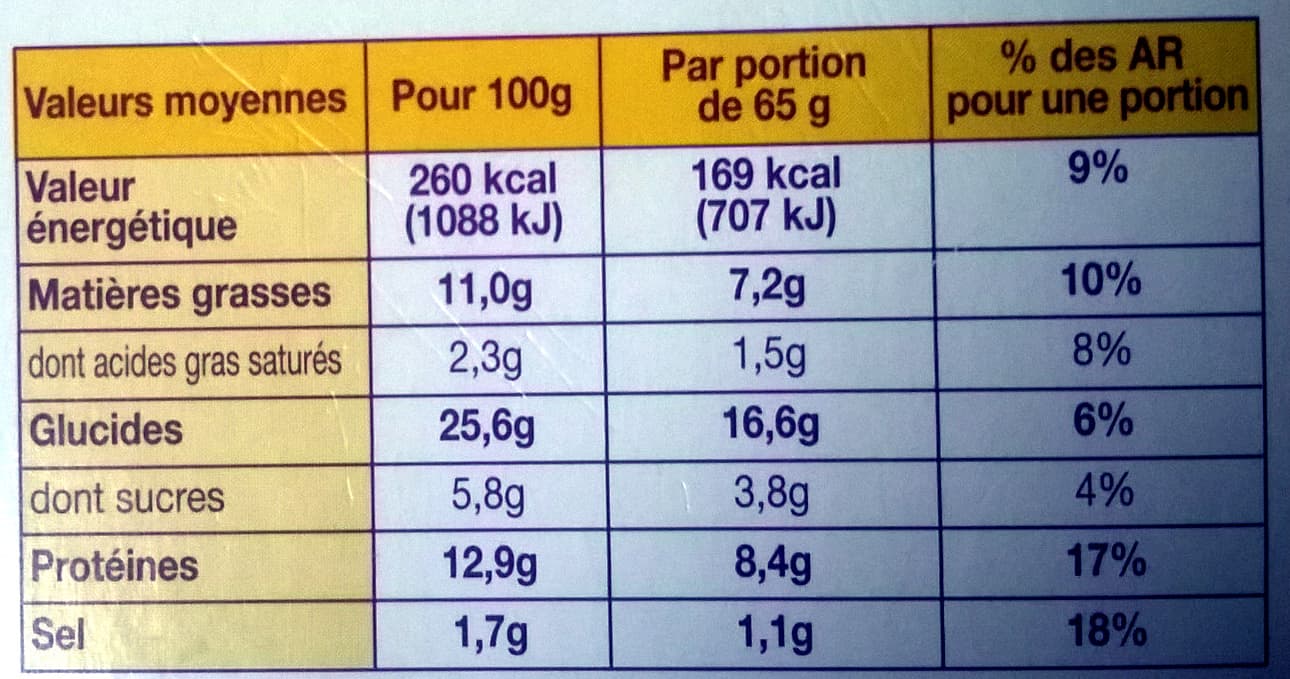 Daunat Daunat Pocket's packshot