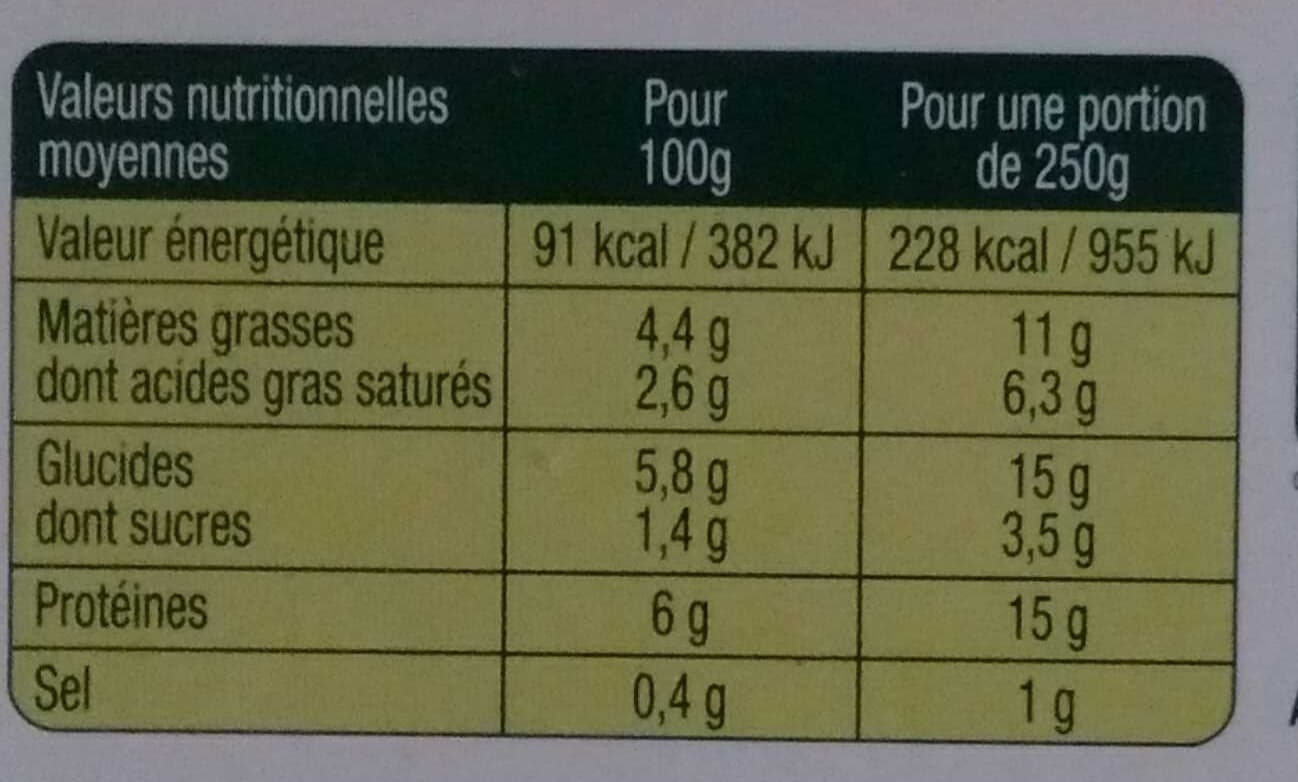 Daunat Jambon Comté salade et crudité vinaigrette allégée aux herbes packshot