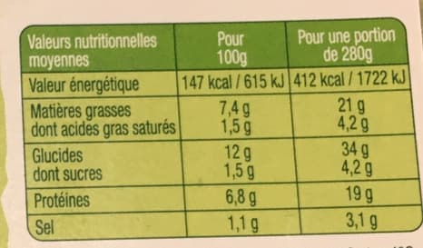 Daunat 1-2-3 Salade Saumon fumé Fromage sauce bulgare packshot