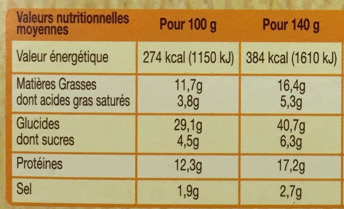 Daunat 2 petites grillades façon Hot Dog Chipolata grillée Ketchup packshot