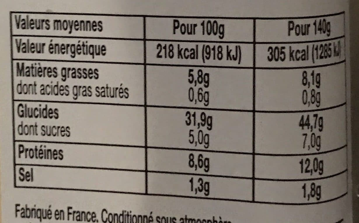 Daunat Sandwich Duo de Saumon packshot