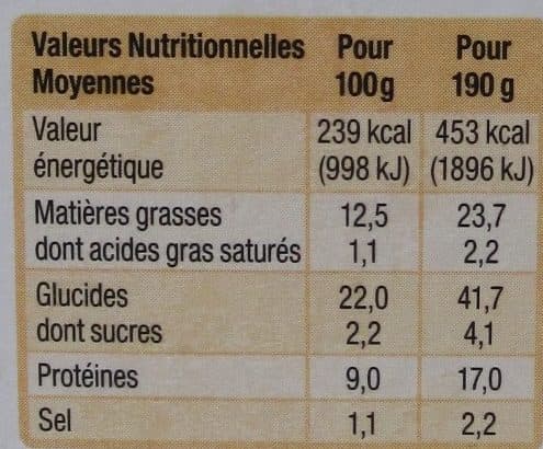 Daunat Pain bagnat poulet oeuf packshot