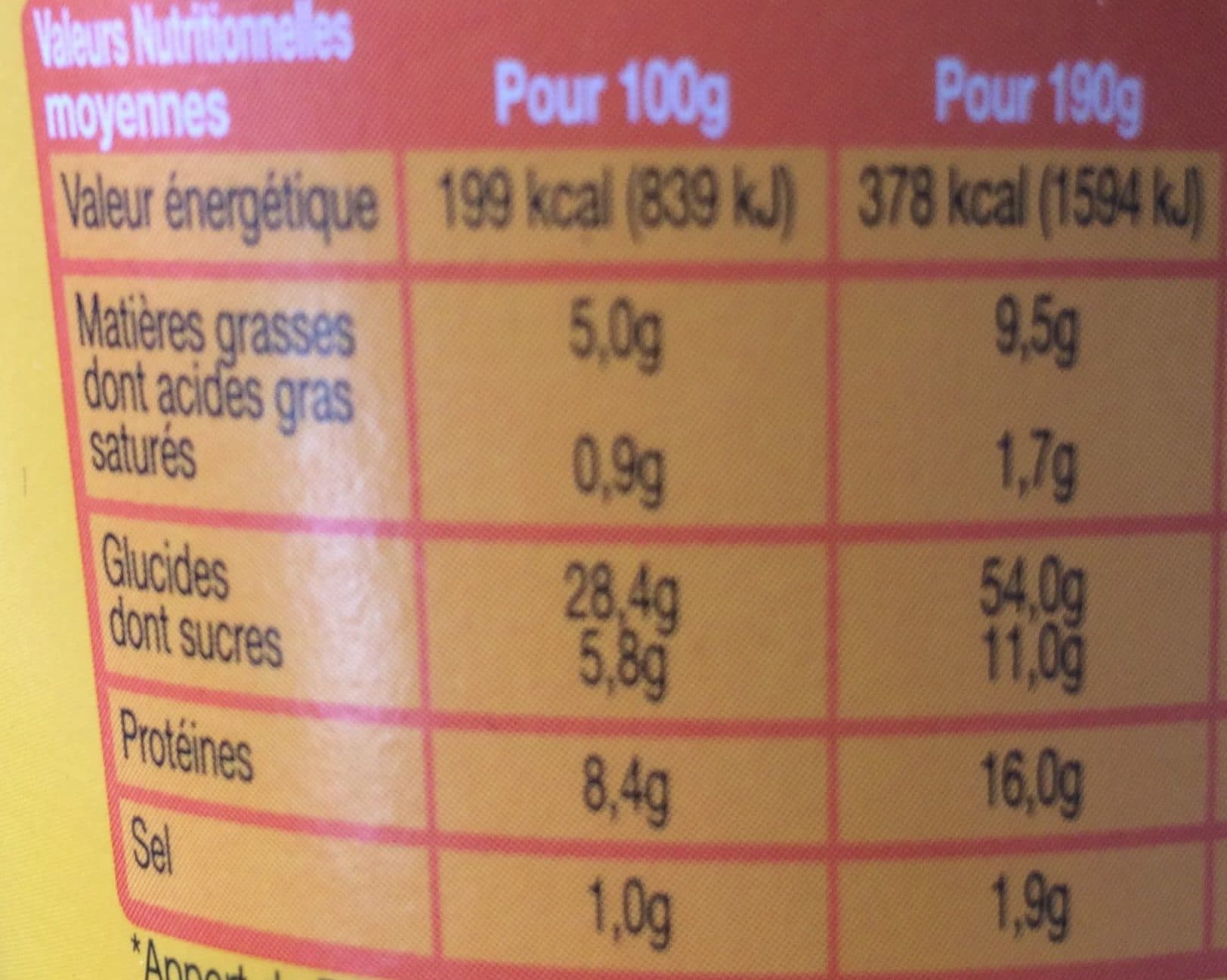 Daunat Wrap Porc Caramel packshot