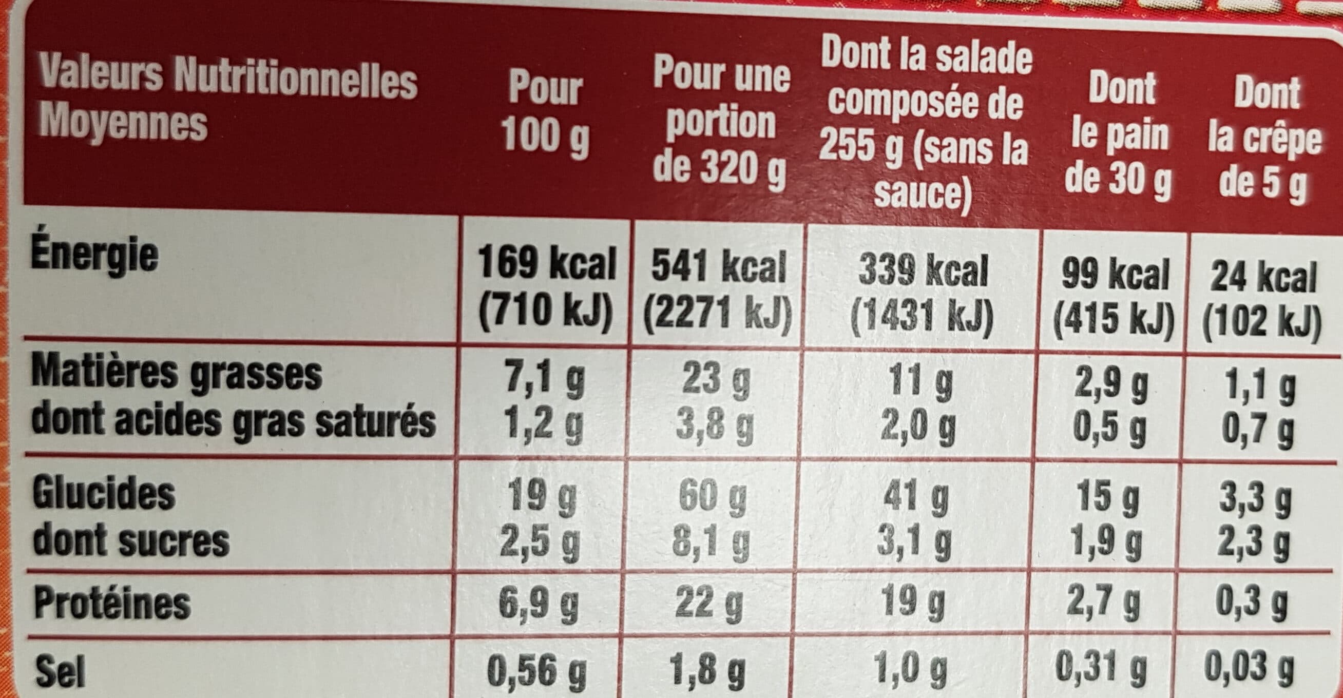 Daunat Ma salade Bistrot Pates Saumon Oeuf packshot
