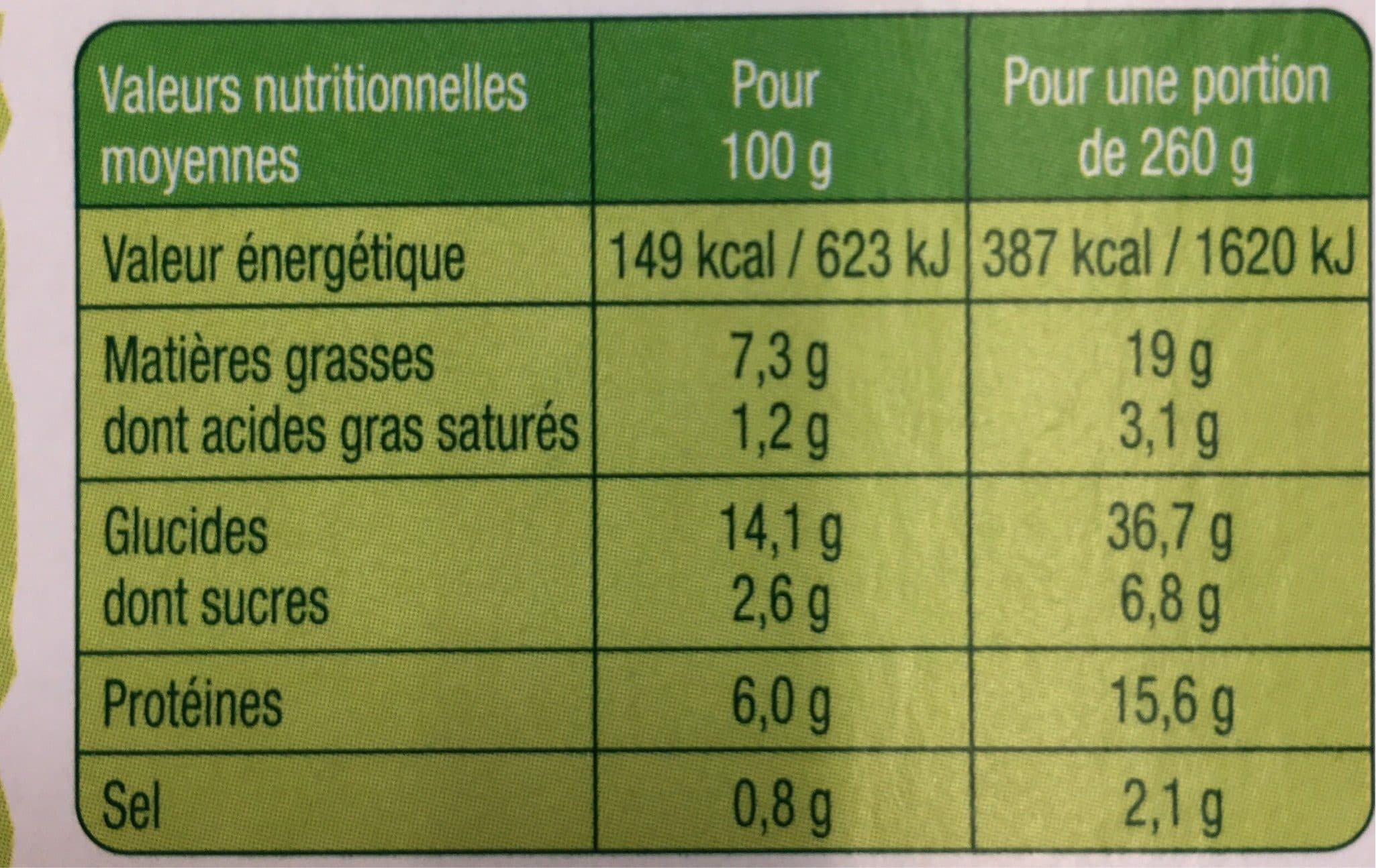Daunat Salade Poulet Rôti Chorizo packshot