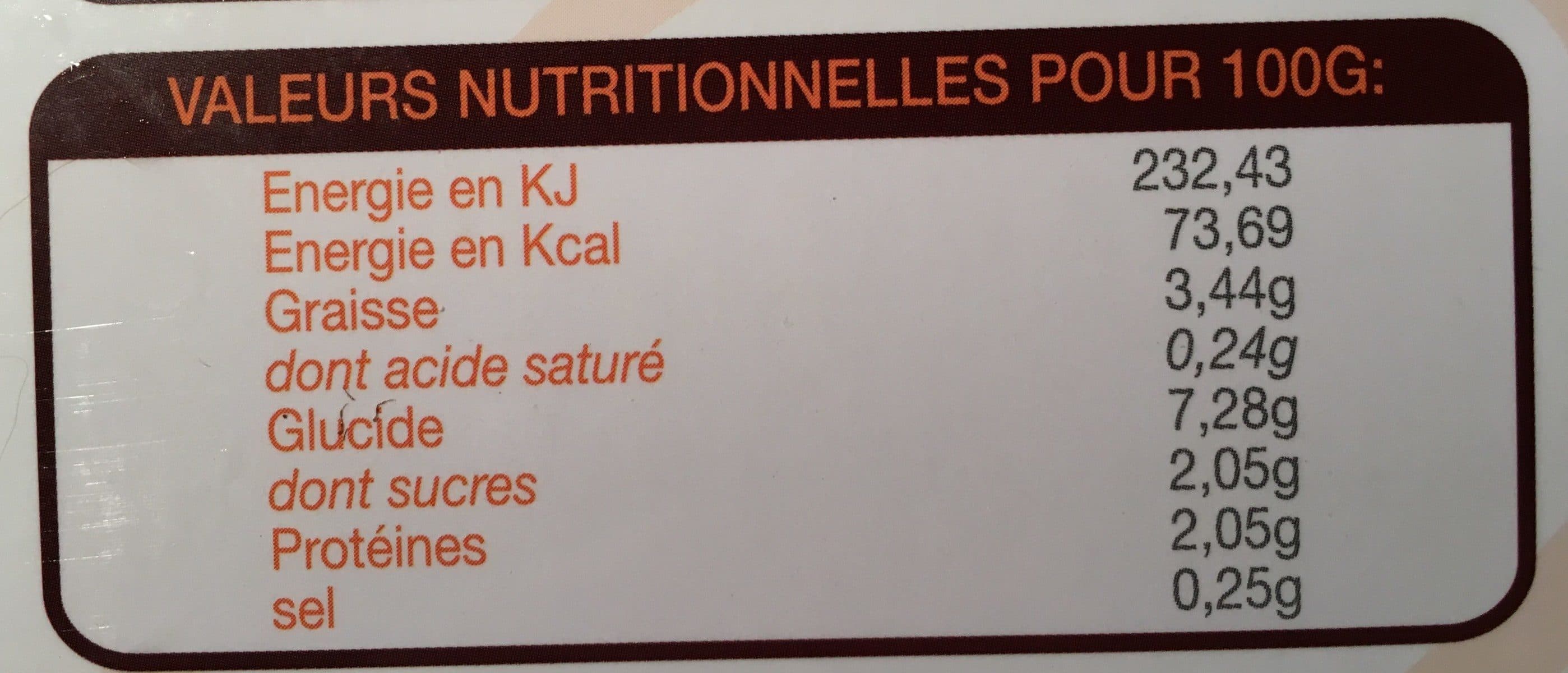 Open Food Facts GRATIN DE CITROUILLE packshot
