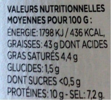 Open Food Facts Anchoïade packshot