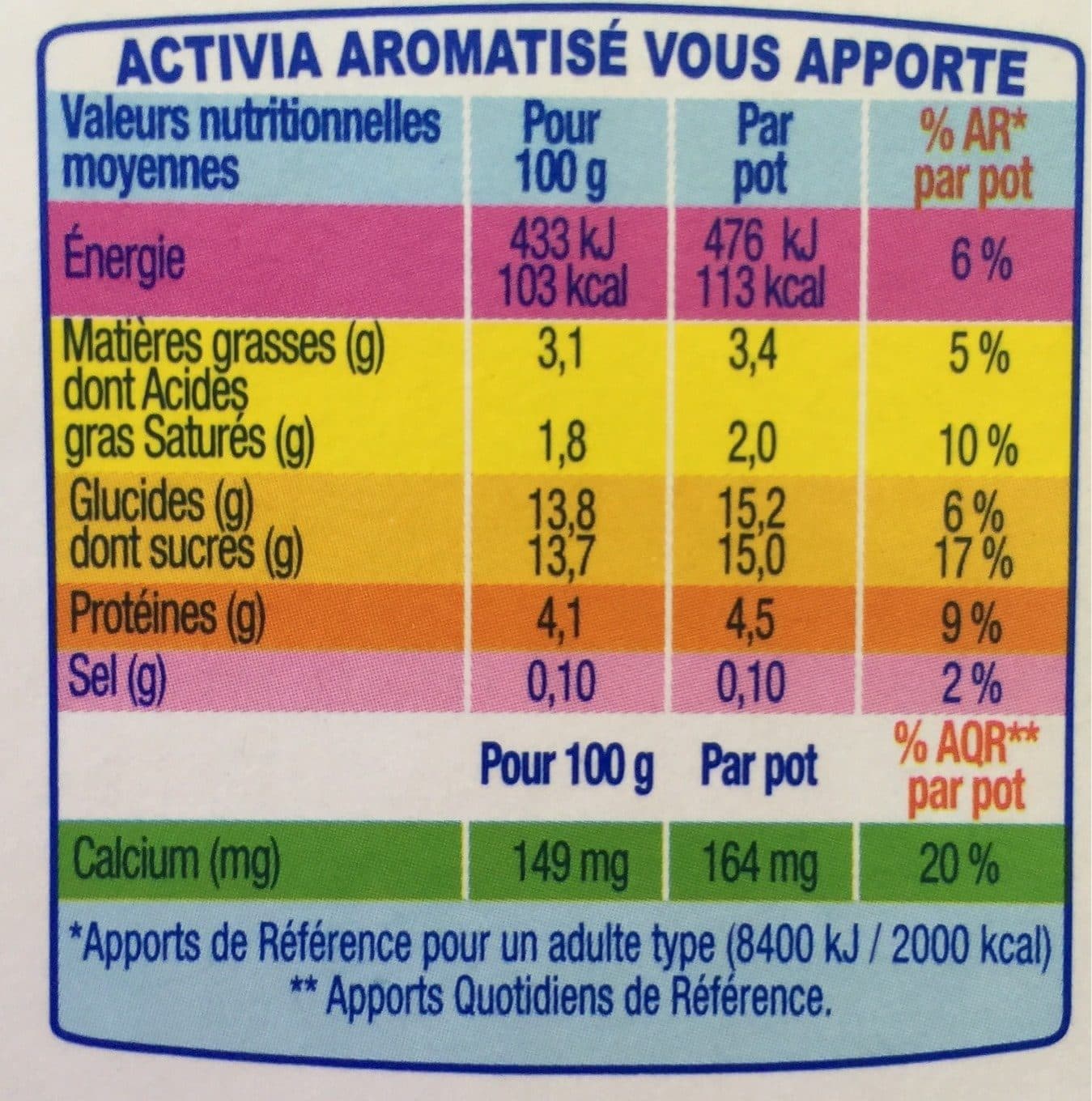 Danone Activia - Fraise Ananas Vanille Peche packshot