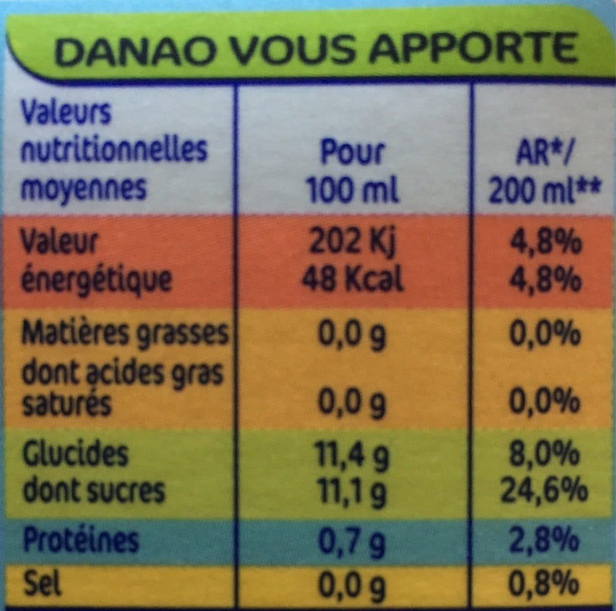 danao Danao packshot