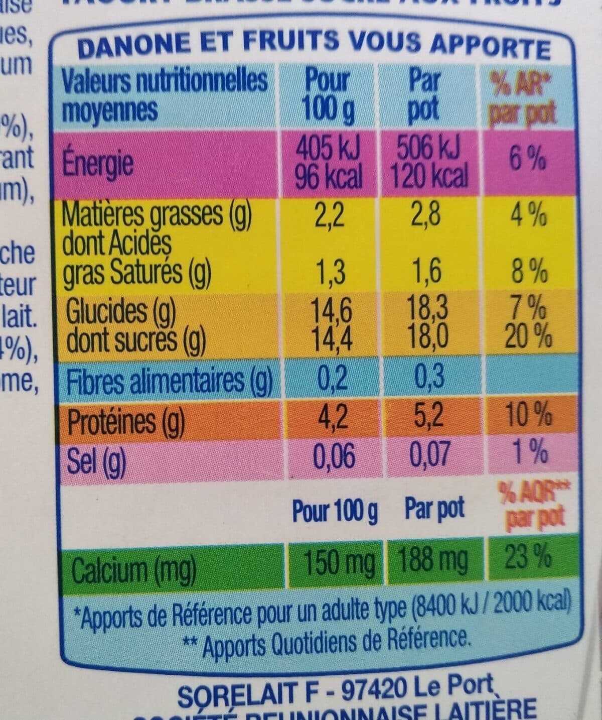danone Danone et fruits pêche packshot