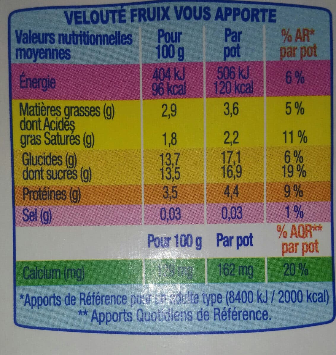 Danone Velouté Fruix Mangue, Fraise, Pêche, Framboise packshot