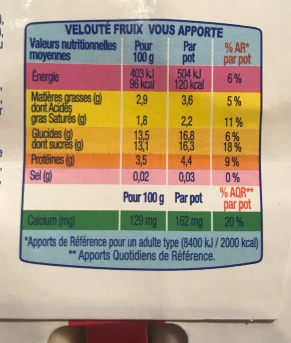 Danone Velouté Fruix Fraise, Mûre, Pêche-Abricot, Fruits Rouges packshot