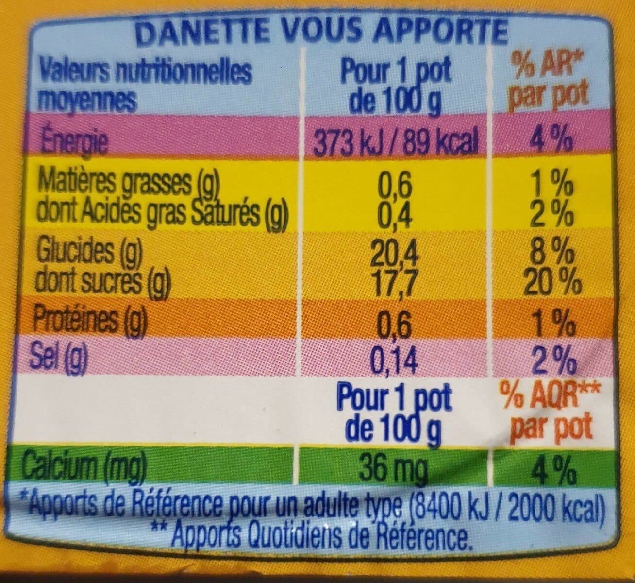 Danette Flanc packshot