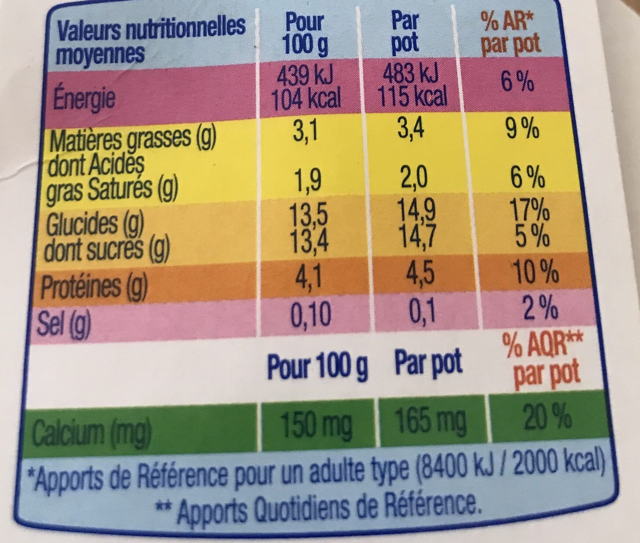 Activia Activia saveur framboise packshot